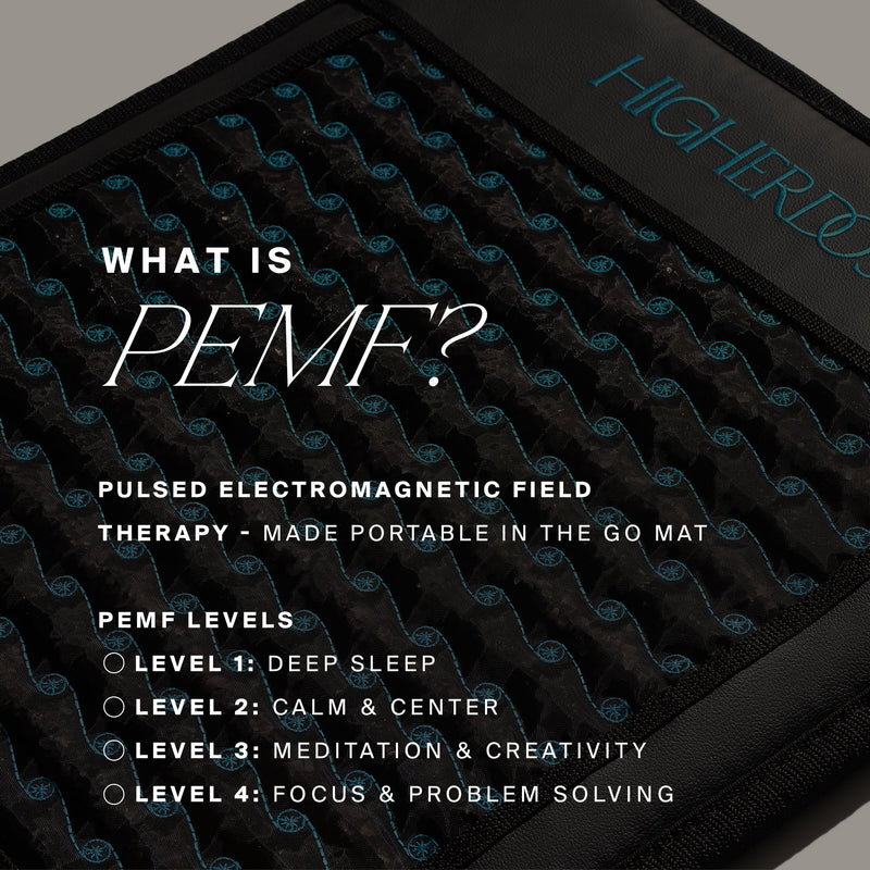 Infrared PEMF Go Mat | Portable Recovery Mat | Black with Turquoise Pattern