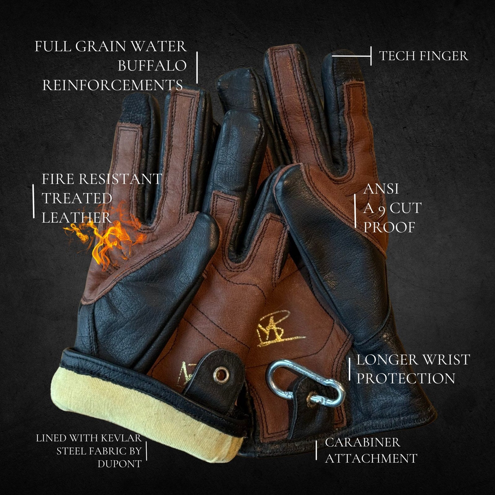 Real D8 Fire Glove product photograph showing its materials and construction