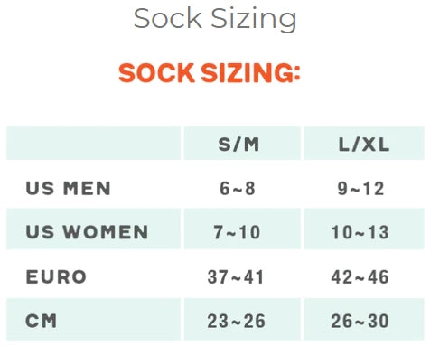 Striped Crew Sock | Columbia Blue & Brass