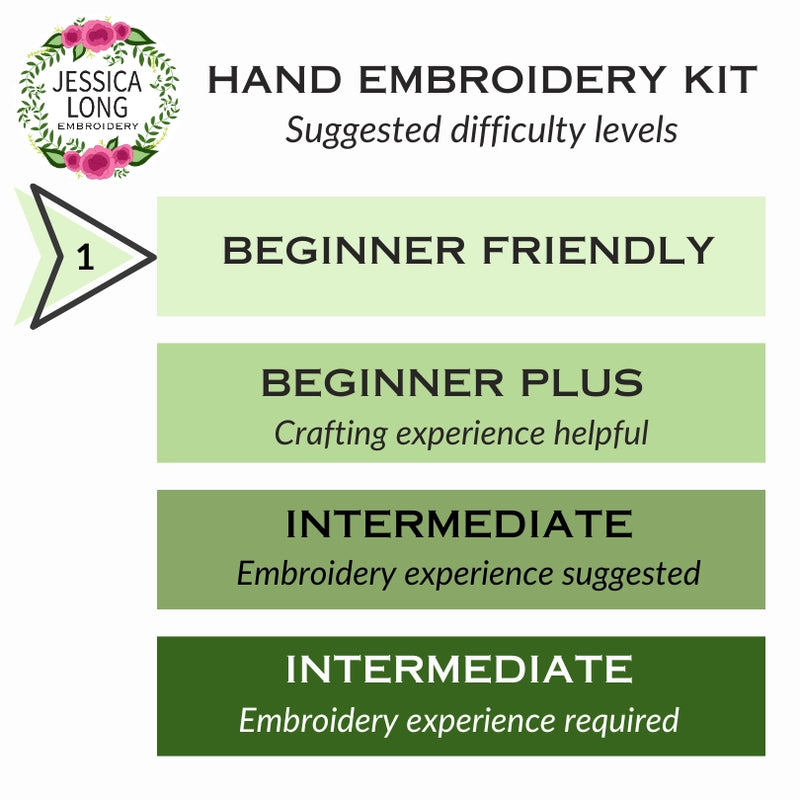 Blissful Blooms | Beginner Embroidery Kit | 5" Hoop