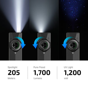 ArkPro EDC Flashlight | 1700 Lumens | Multi-Light