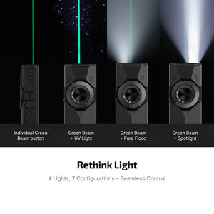 ArkPro EDC Flashlight | 1700 Lumens | Multi-Light