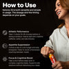 Ketone-IQ No Caffeine Shot | Brain Fuel Supplement | 0g Sugar