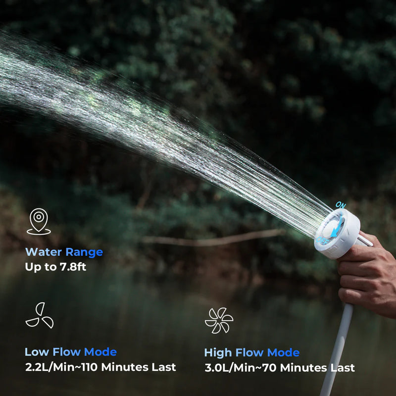 Max Shower with Case | Flextail