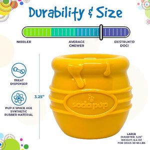 Honey Pot eCup Treat Dispenser | PUP-X Rubber | USA Made