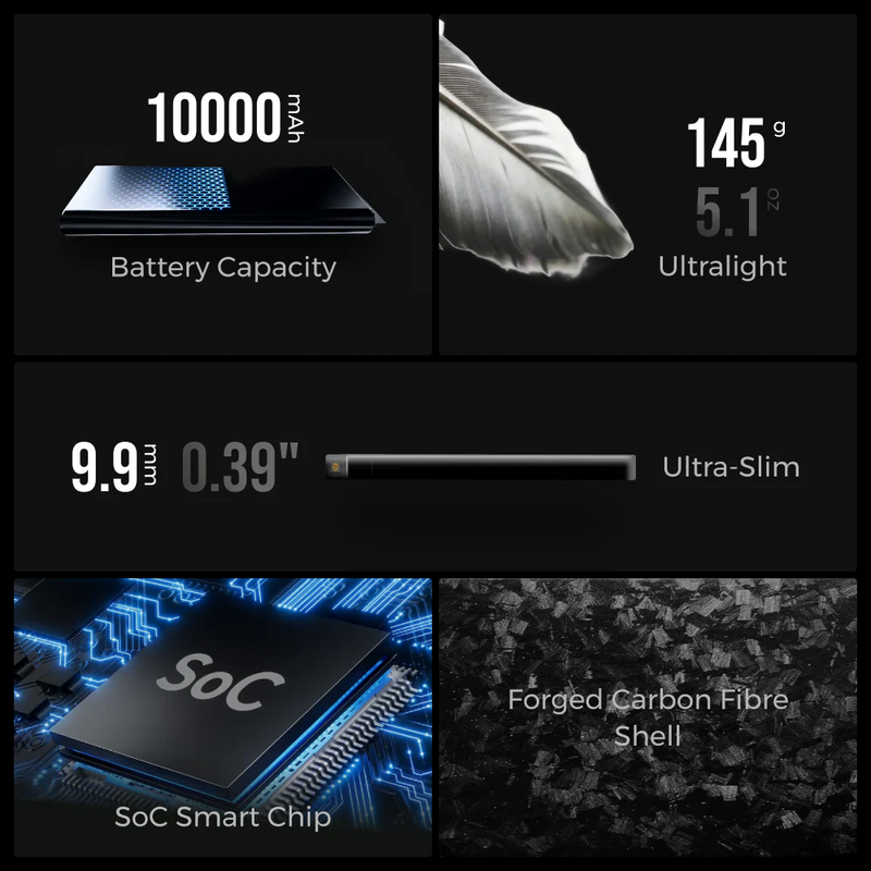 Zero Power Bank 10000C