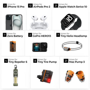 Zero Power Bank 10000C