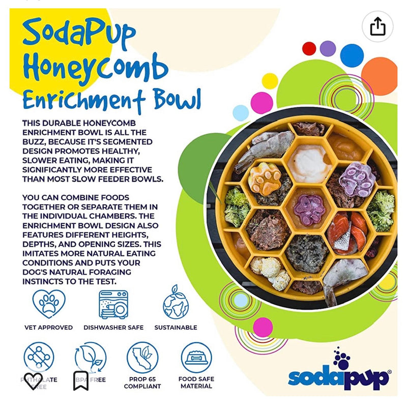 Honeycomb eBowl Deep Slow Feeder Dog Bowl | USA Made