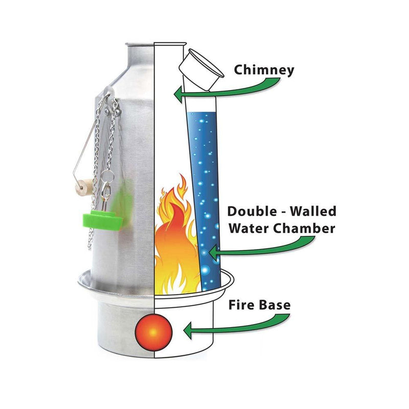 Kelly Kettle Base Camp | Stainless Steel | 54 fl oz