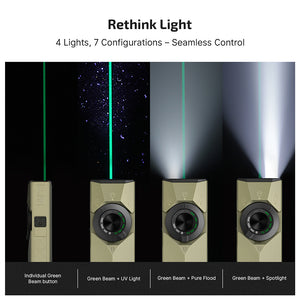 ArkPro EDC Flashlight | 1700 Lumens | Multi-Light