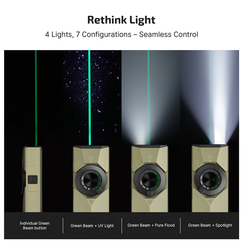 ArkPro EDC Flashlight | 1700 Lumens | Multi-Light