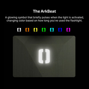 ArkPro EDC Flashlight | 1700 Lumens | Multi-Light