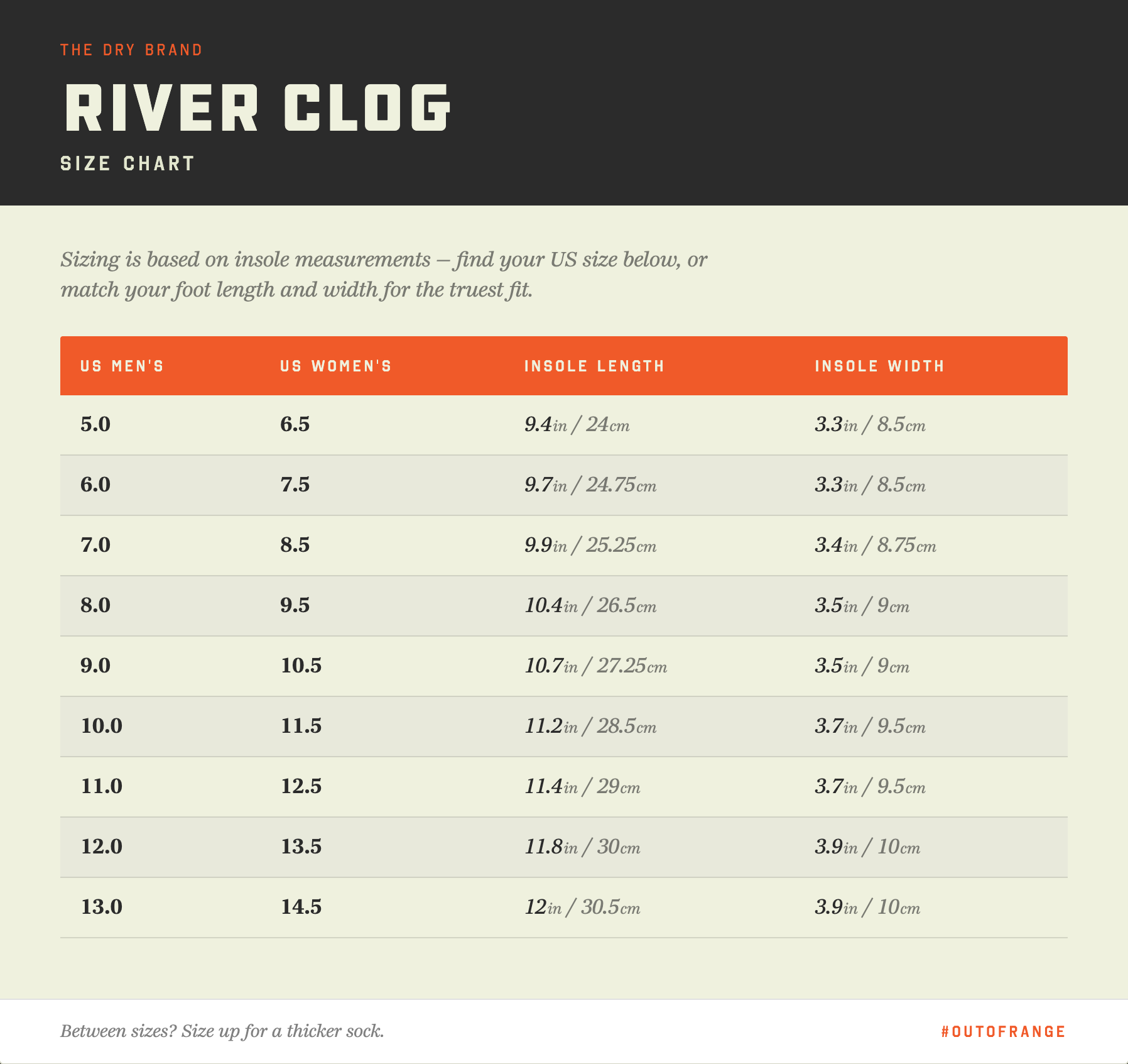 Official River Clog size chart with men's and women's sizes, insole length, and insole width